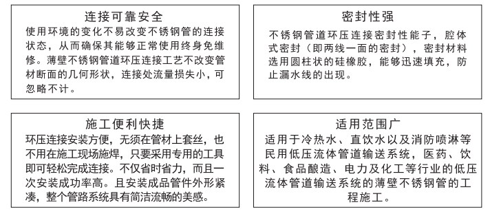 環(huán)壓特點.png